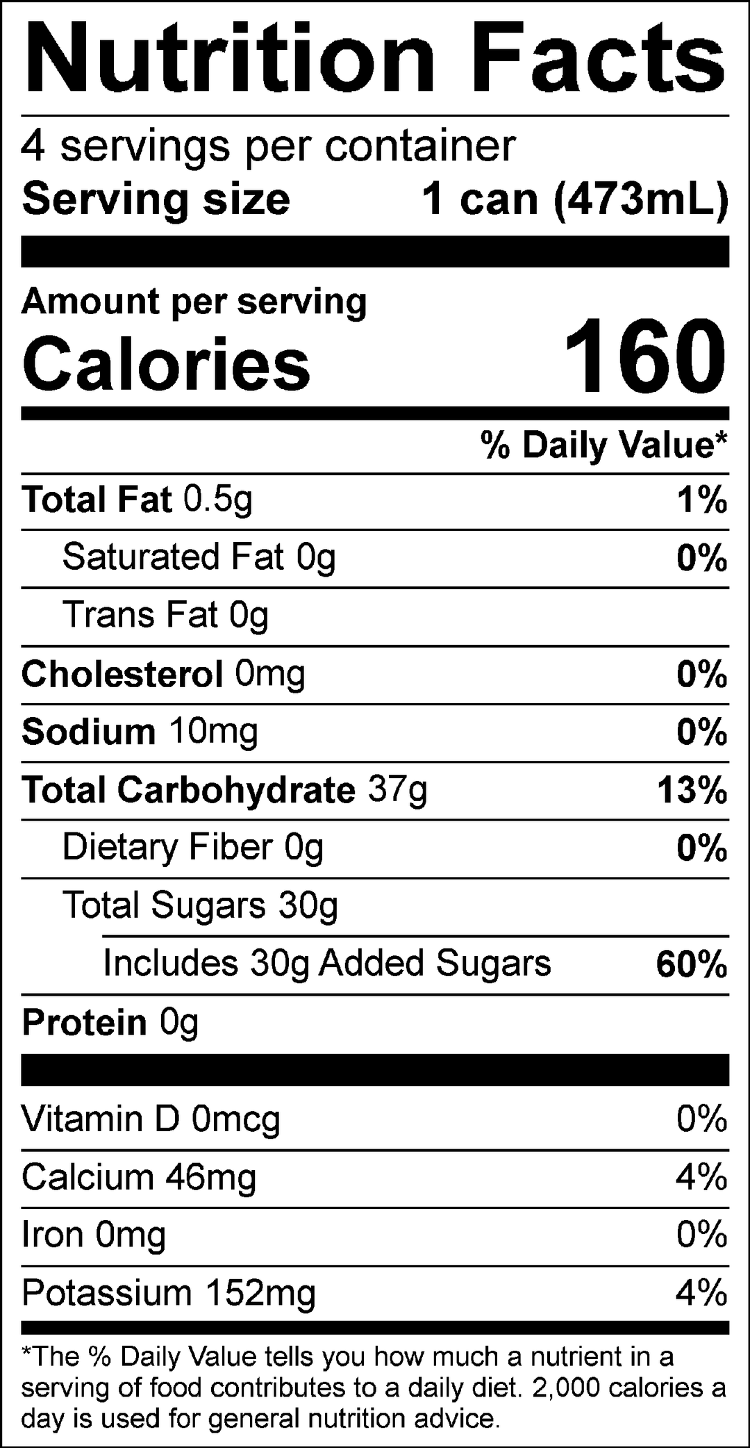 Nutrition Facts: 4 servings per container, serving size 1 can (473mL), 160 calories, Total Fat 0.5g, Saturated Fat 0g, Trans Fat 0g, Cholesterol 0mg, Sodium 10mg, Total Carbohydrate 37g, Total Sugars 30g, Includes 30g Added Sugars, Protein 0g, Calcium 46mg, Potassium 152mg