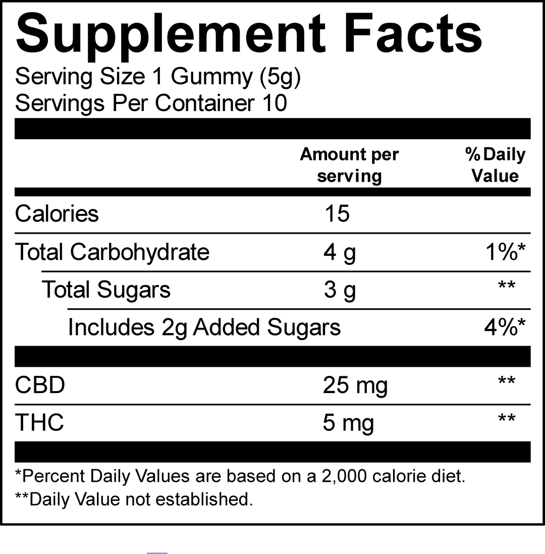 Supplement Facts: Serving Size 1 gummy (5 g), 10 servings per container, 15 calories, Total Carbohydrate 4 g, Total Sugars 3 g (includes 2 g Added Sugars), CBD 25 mg, THC 5 mg.