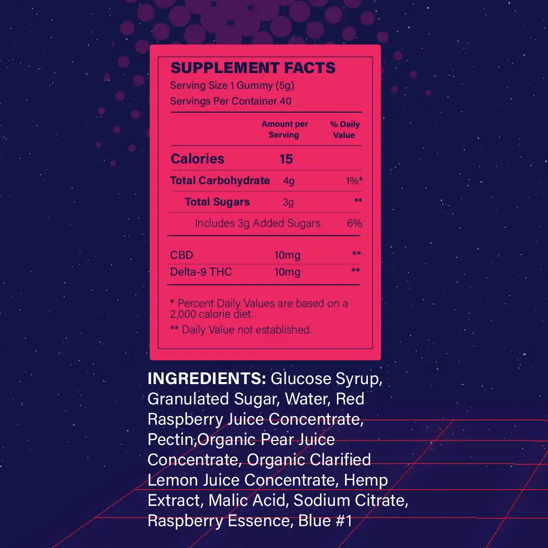 BlueRazz Gummies, 10mg THC + 10mg CBD Nutritional Label 